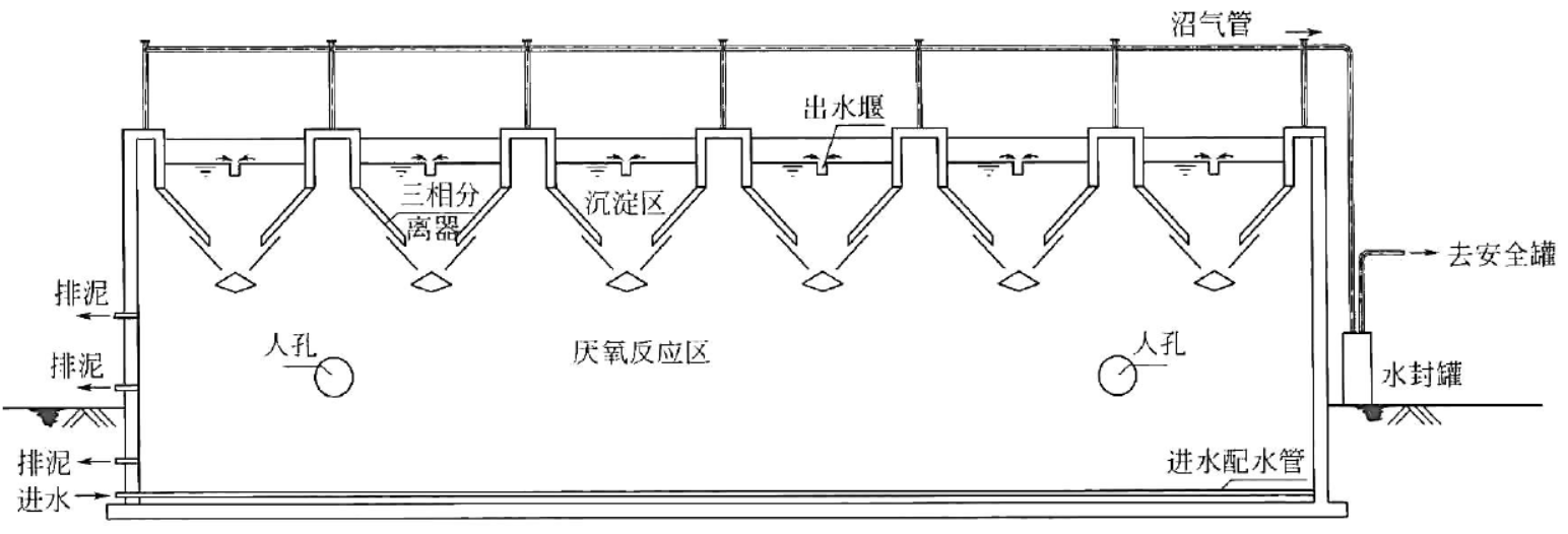 西安水处理 西安水处理