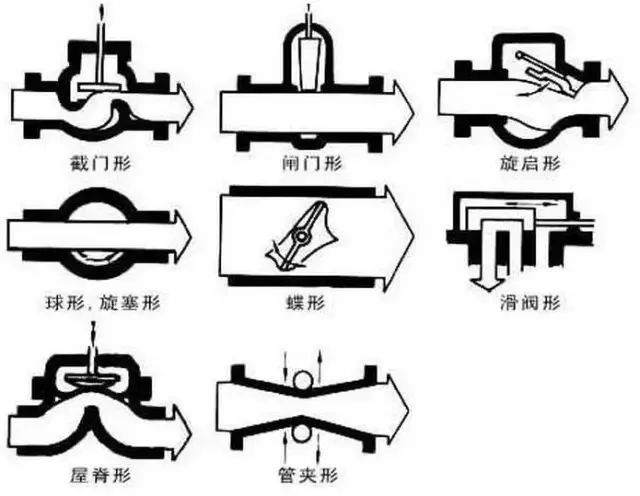 西安水处理厂家