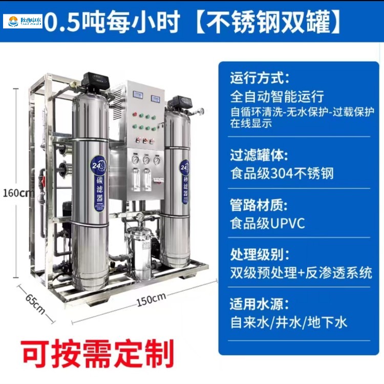 工业反渗透设备配置工艺展示 工业反渗透设备配置工艺展示
